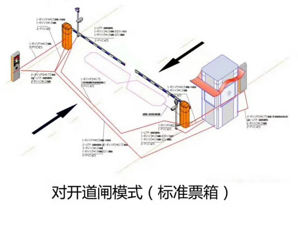 十堰对开道闸单通道收费系统