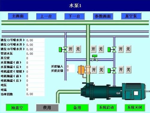 十堰水泵自动控制系统八号